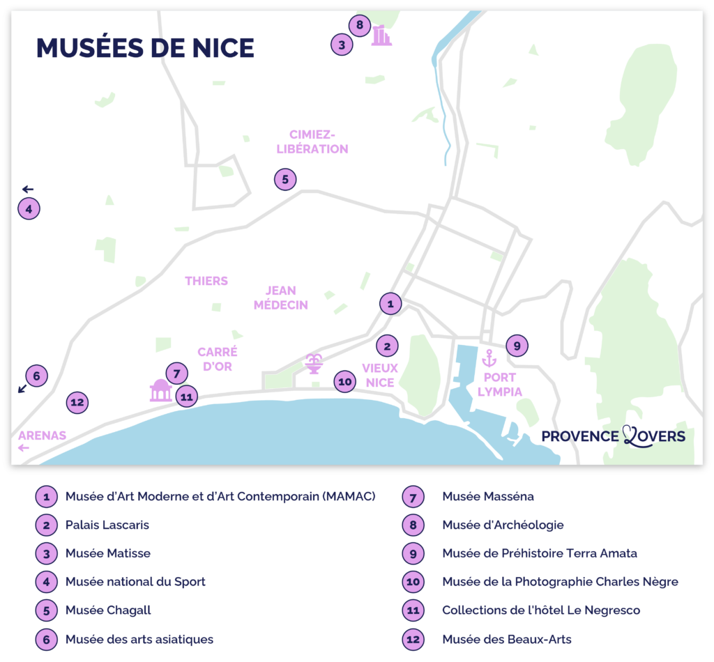 Karte der Museen in Nizza